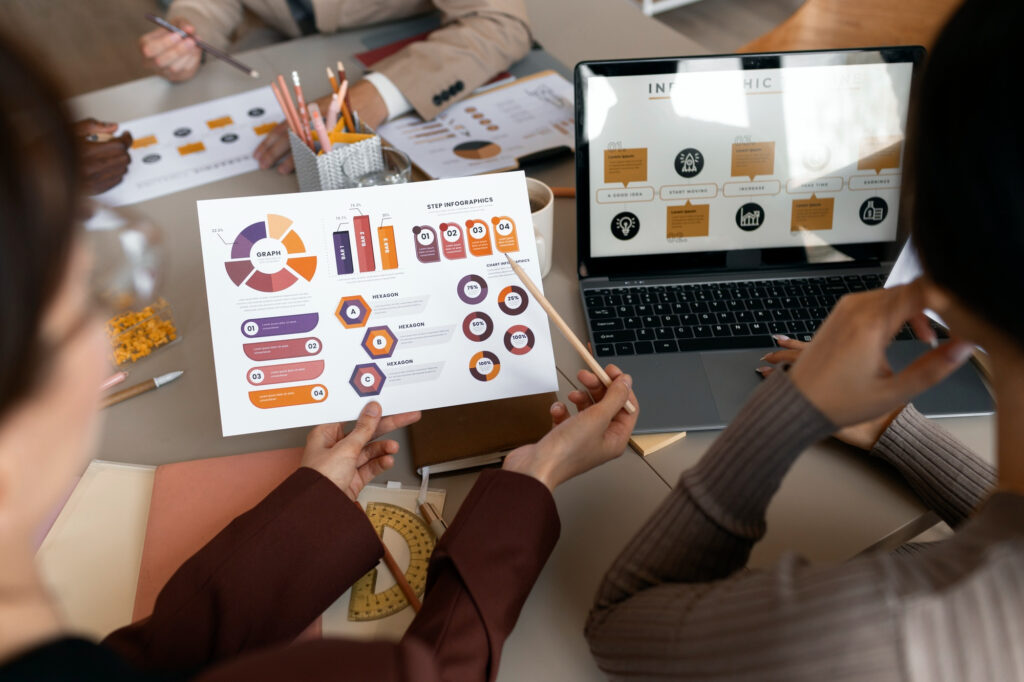 digital marketing benefits